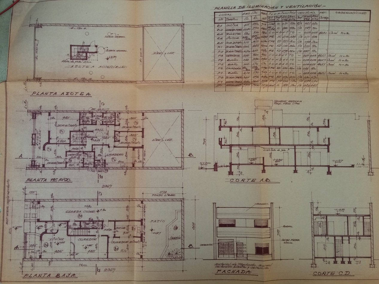 CASA DE CATEGORIA 5 DORMITORIOS